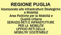 regione